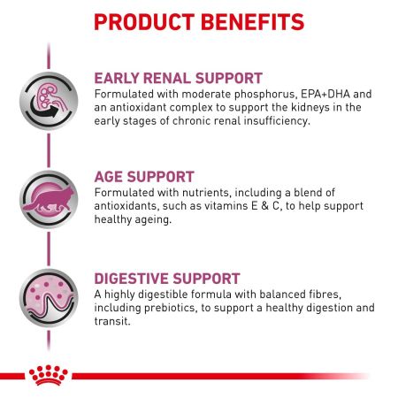 Royal Canin Early Renal Pouches for Cats #4