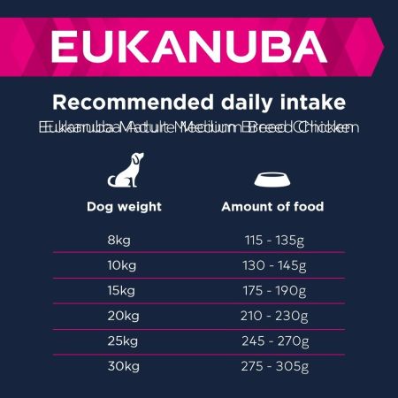 Eukanuba Thriving Mature Medium Breed Dog Food Chicken 12kg #5