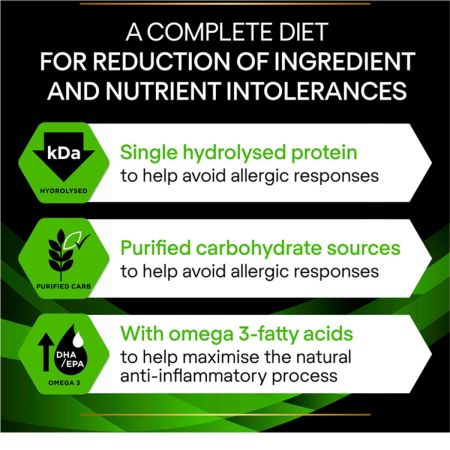 Purina Pro Plan Veterinary Diets HA Hypoallergenic Dry Dog Food #3