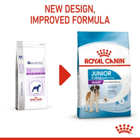 Royal Canin Giant Junior Dry Food 15Kg #3