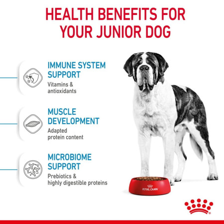 Royal Canin Giant Junior Dry Food 15Kg #4