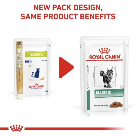 Royal Canin Diabetic Pouches for Cats #2