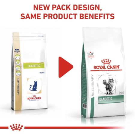 Royal Canin Diabetic Dry Food for Cats #2