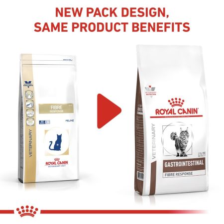 Royal Canin Gastrointestinal Fibre Response Dry Food for Cats #2