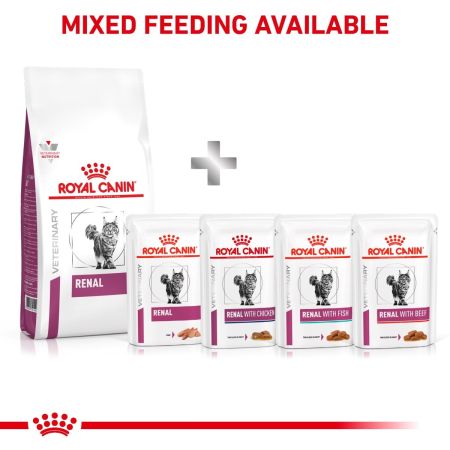Royal Canin Renal Dry Food for Cats #4