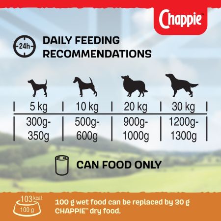 Chappie Complete Adult Wet Dog Food Tins Chicken & Rice #5