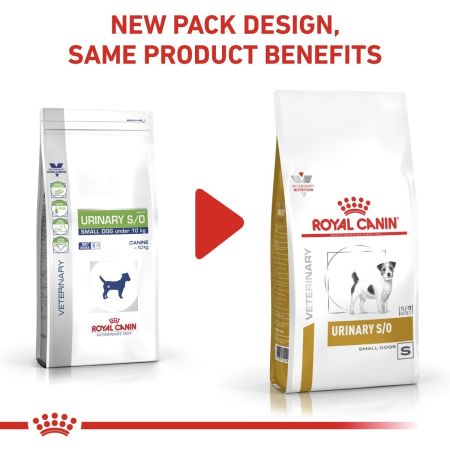 Royal Canin Urinary SO Dry Food for Small Dogs #2