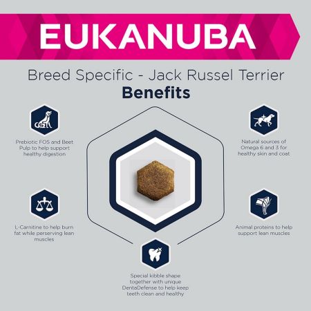 Eukanuba Breed Specific Jack Russell Adult Dry Dog Food 2kg #3