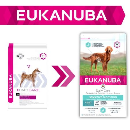 Eukanuba Daily Care Sensitive Digestion Adult Dog Food 12kg #2