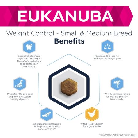 Eukanuba Dog Food Weight Control Medium Breed 12kg #3