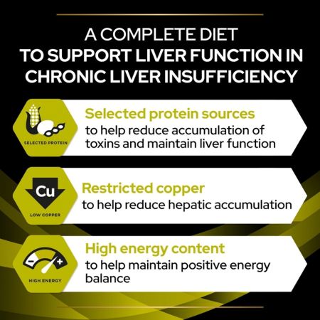 Purina Pro Plan Veterinary Diets HP Hepatic Dry Dog Food #3