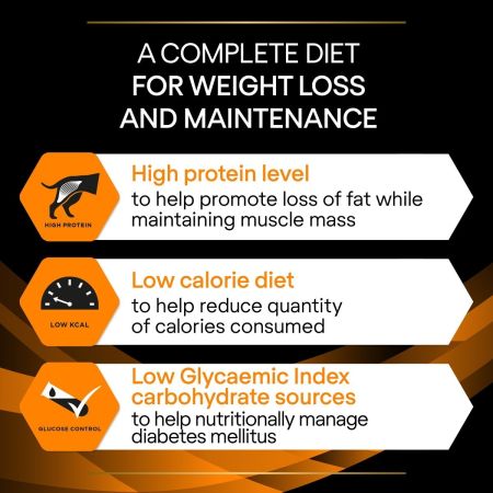 Purina Pro Plan Veterinary Diets OM Obesity Management Dry Dog Food #3