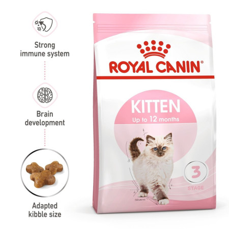 Royal Canin Kitten Dry Food