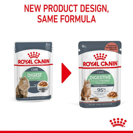 Royal Canin Digestive Care Adult Wet Cat Food in Gravy #3