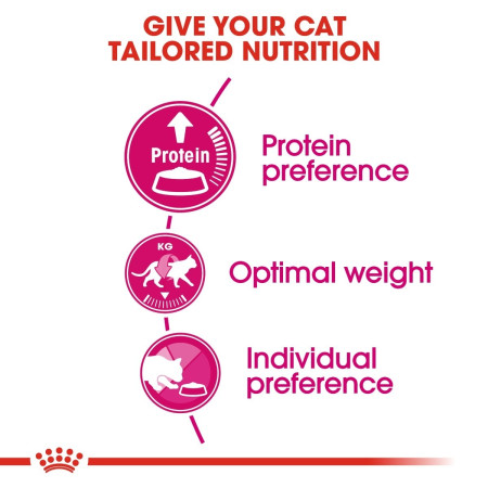 Royal Canin Feline Preference Protein Exigent Adult Dry Cat Food #4