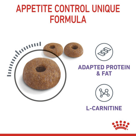 Royal Canin Appetite Control Care Adult Dry Cat Food #6