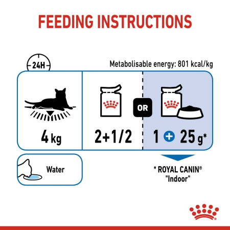 Royal Canin Indoor Sterilised Adult Wet Cat Food in Jelly #6