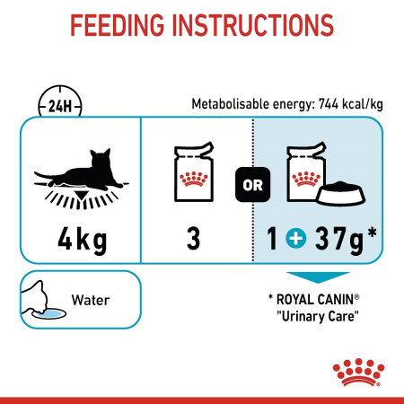 Royal Canin Urinary Care Adult Wet Cat Food in Jelly #4