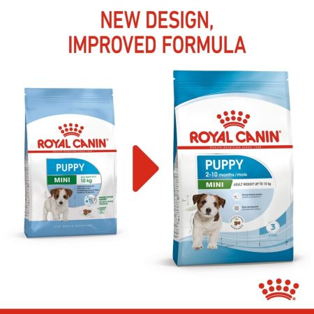 Royal Canin Mini Puppy Dry Food #2