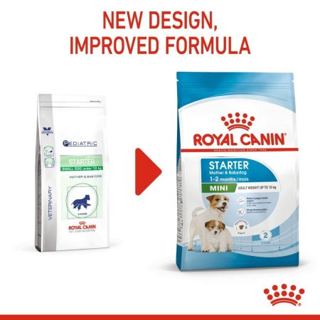 Royal Canin Mini Starter Mother & Babydog Adult Puppy Dry Food #3