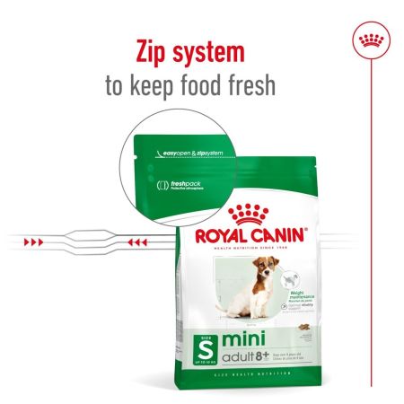 Royal Canin Mini Adult 8+ Dry Dog Food 2kg #4