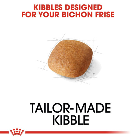 Royal Canin Bichon Frise Dry Adult Dog Food #2