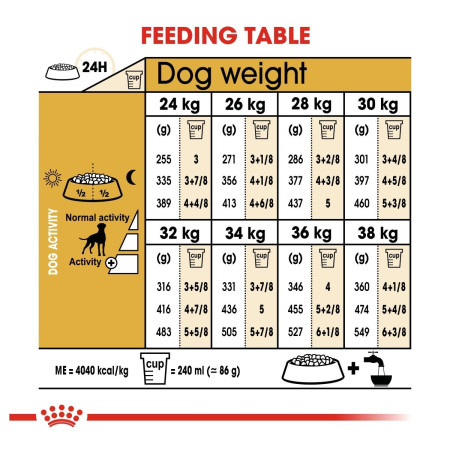 Royal Canin Boxer Dry Adult Dog Food 12kg #3